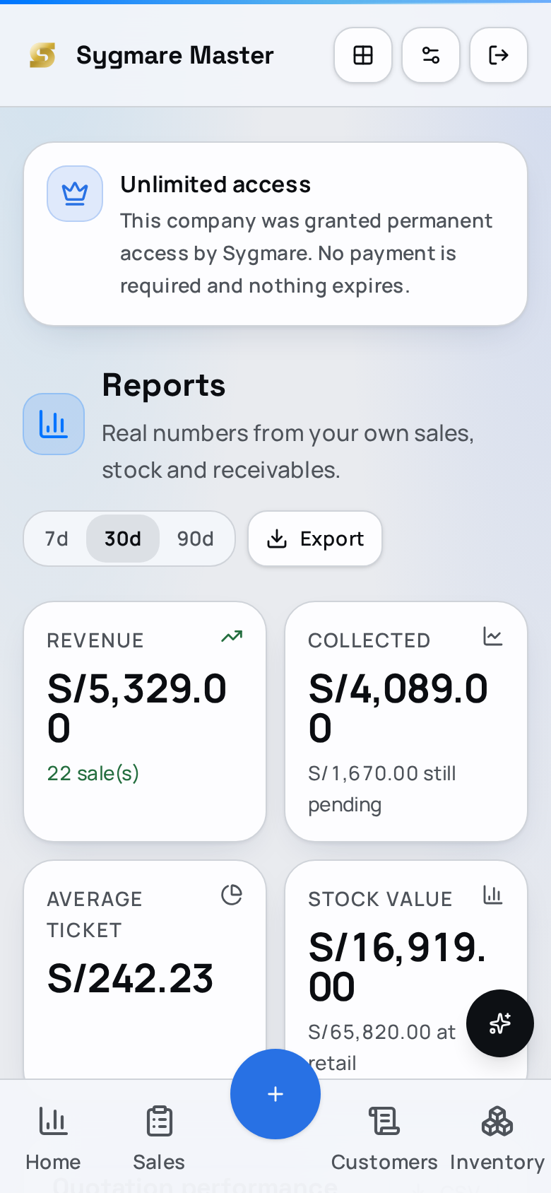 Sygmare Optics reports on mobile